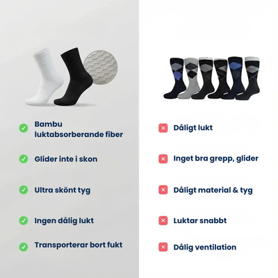 Bambu Strumpor (5-pack)